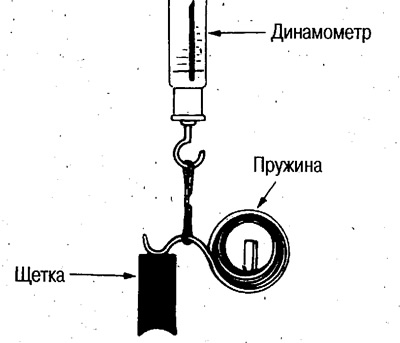 2. Устаўце шчоткі ўтрымальнікі і прыцісніце іх да…
