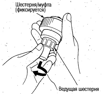 Проверка стартера под нагрузкой. Проверка муфт 4b1. Проверка муфты. Проверка муфты. Методика подбора муфт.