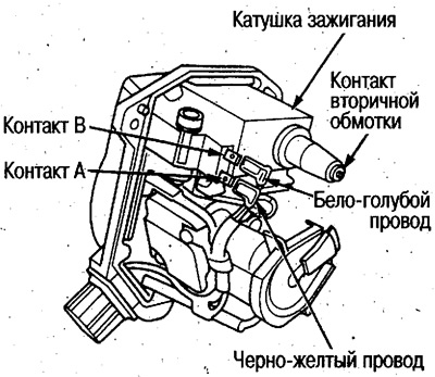 1. Проверьте крышку на отсутствие трещин,…