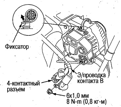 После установки генератора отрегулируйте…
