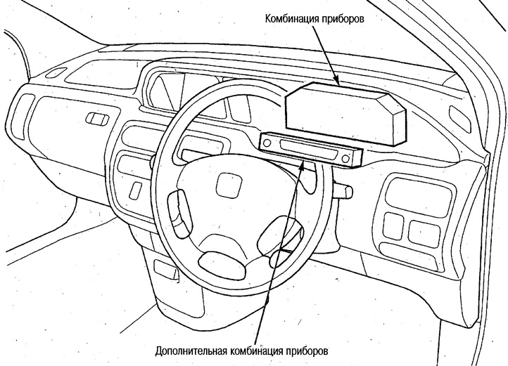 Если рядом имеются компоненты дополнительной…