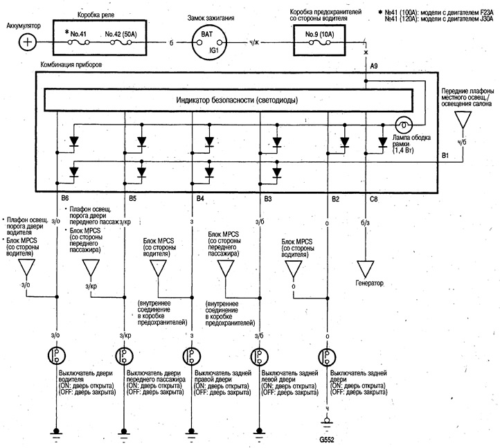 Safety indicator — wiring diagram