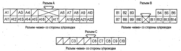 3. Праверце ўсе адзначаныя ніжэй уваходныя…