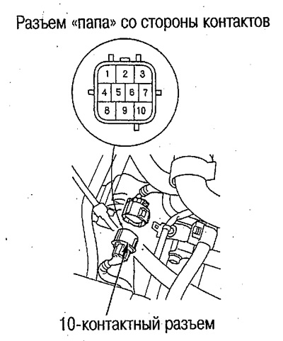 О замене переключателя диапазонов АКП смотрите…