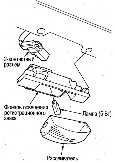1. Сдвиньте фонарь освещения регистрационного…