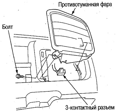 3. Адлучыце 3-кантактны раз'ём і зніміце…
