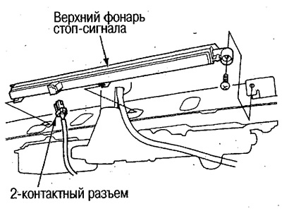 2. Зніміце ніжняе аздабленне задняй дзверы…