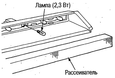 5. Зніміце рассейвальнік і заменіце лямпу.