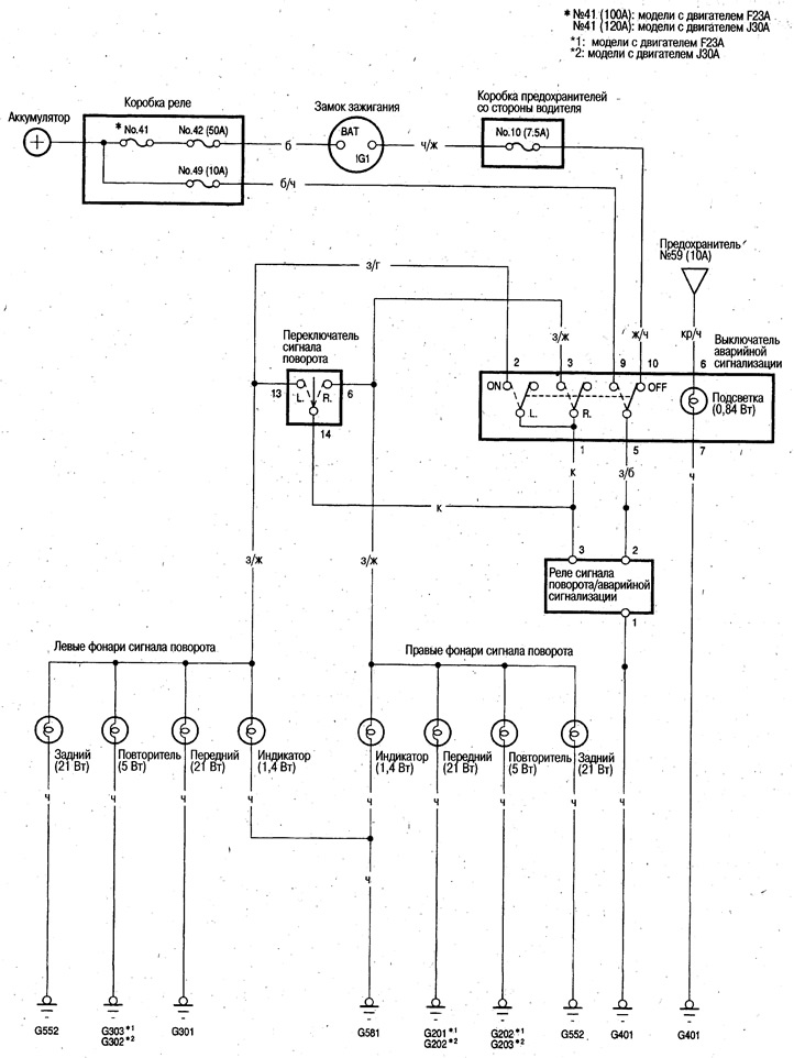 Elektromos diagram