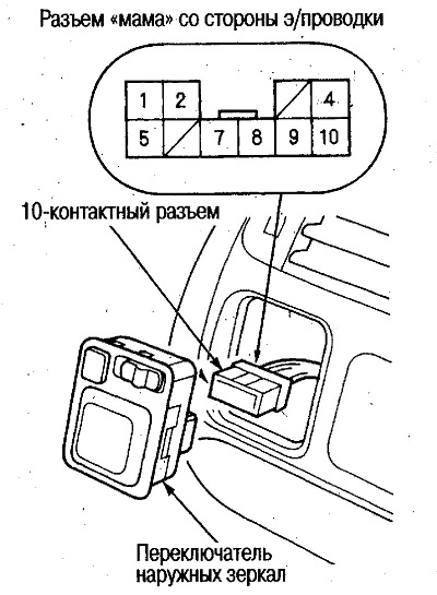 2. Отсоедините 10-контактный разъем от…