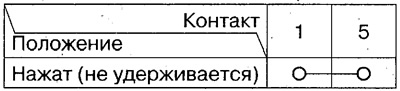 Выключатель складывания зеркал