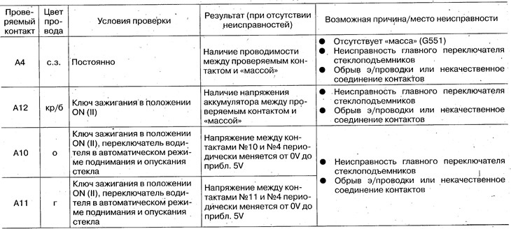 Подключите 14-контактный разъем к главному…