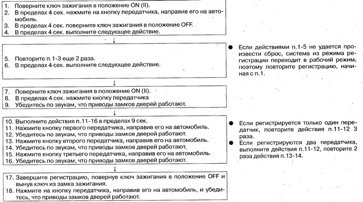 Можно зарегистрировать до трех передатчиков (если…