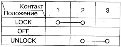 3. Check the continuity between the various…