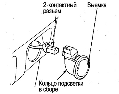 3. Távolítsa el a háttérvilágítás gyűrűjét, és…