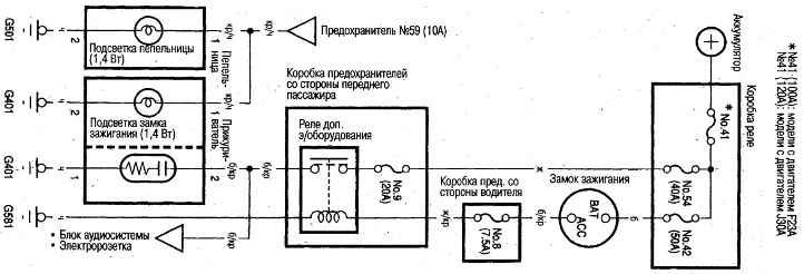 Прикуриватель — электросхема
