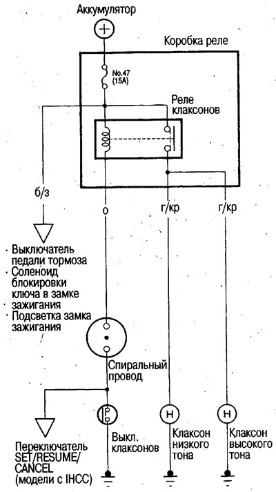 Клаксоны — электросхема