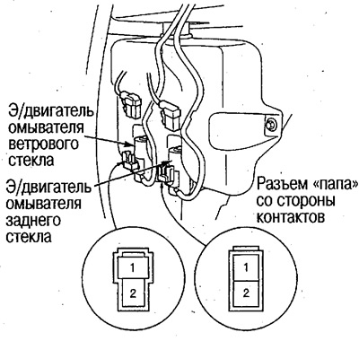 2. Odvojite električne konektore za motore za…