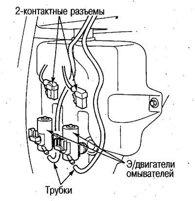 3. Снимите э/двигатели с бачка омывателей.