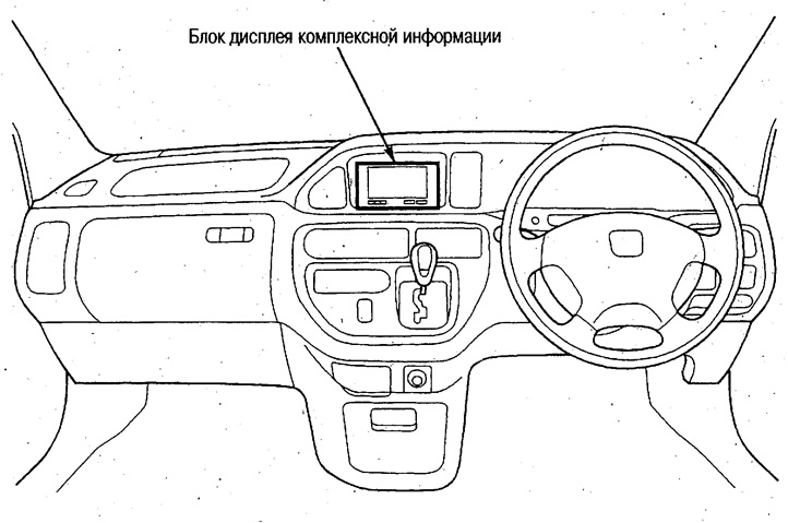 Моделі без навігаційної системи