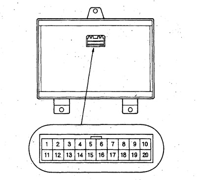 Comprehensive information display — location and…