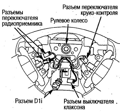 3. Отсоедините разъемы выключателя клаксона и…