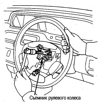 4. Открутите гайку рулевого колеса. При помощи…
