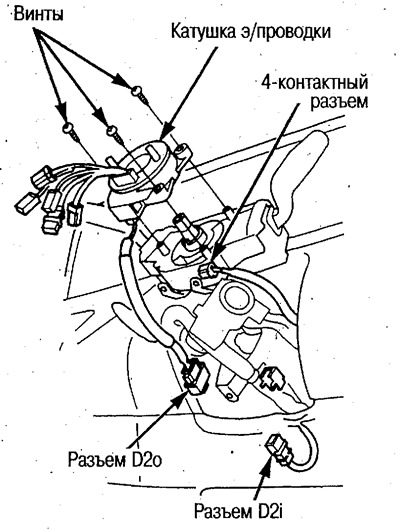 8. Открутите 3 крепежных винта катушки э/проводки…