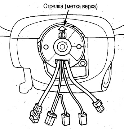 Убедитесь, что стрелка на катушке направлена…