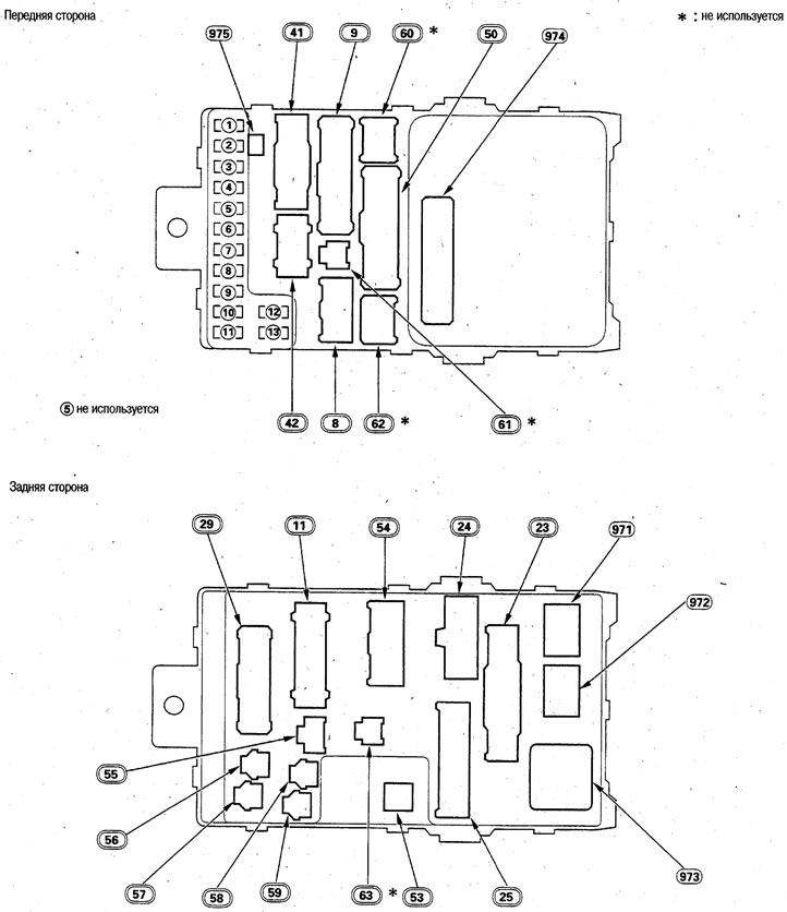 Коробка предохранителей со стороны водителя