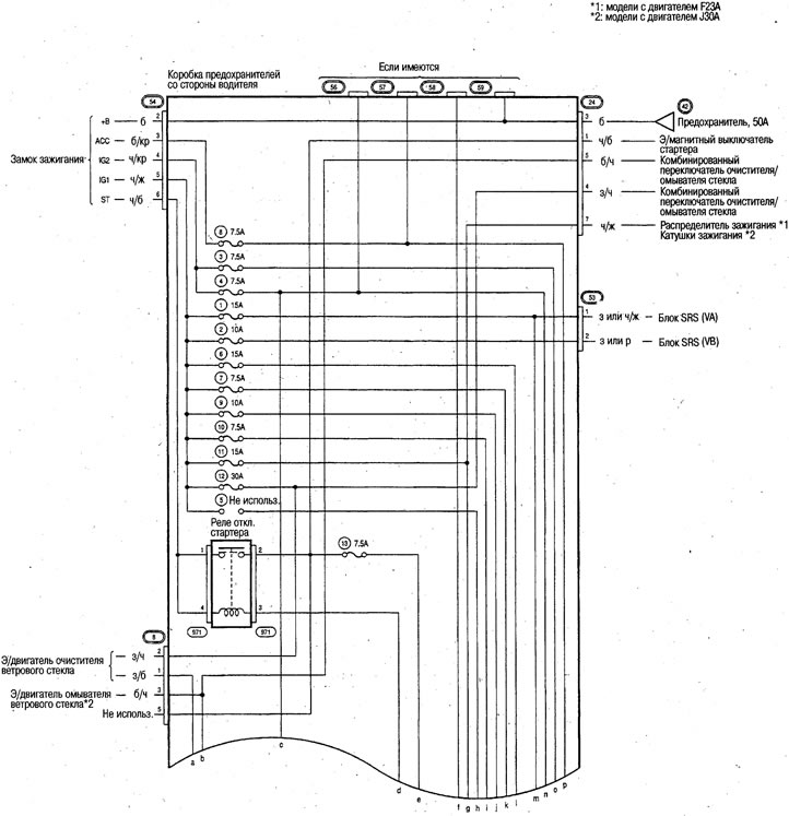 Соединения в коробке предохранителей со стороны…