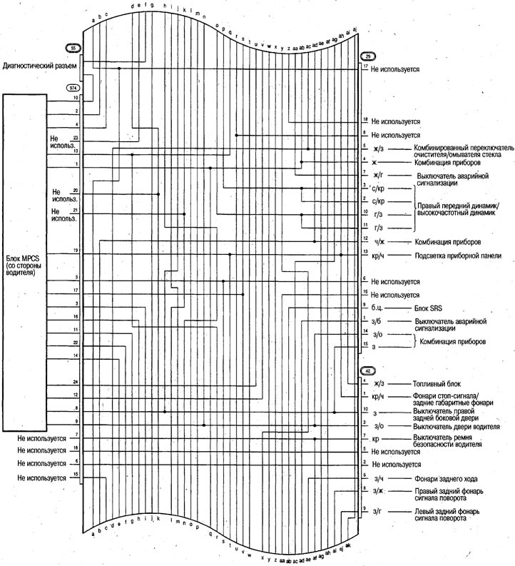 Соединения в коробке предохранителей со стороны…
