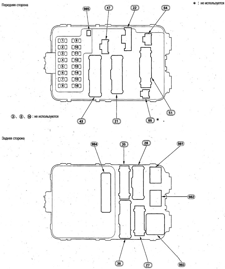 Соединения в коробке предохранителей со стороны…