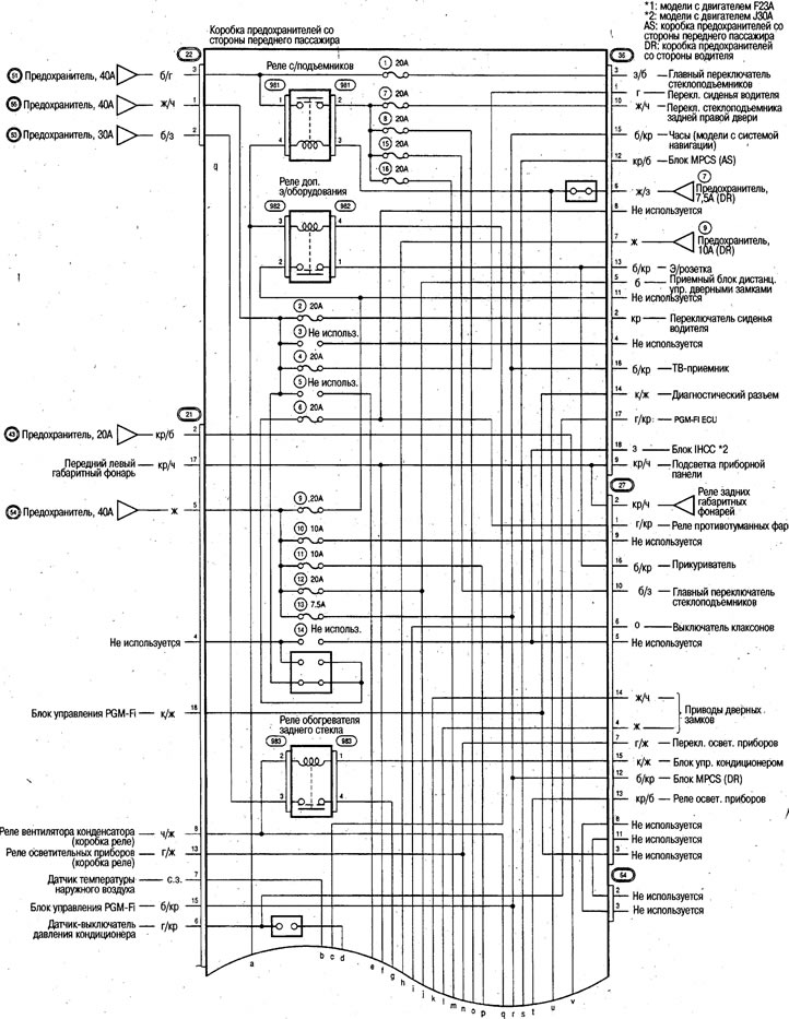 Соединения в коробке предохранителей со стороны…