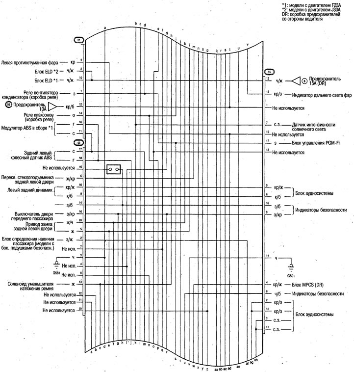 Соединения в коробке предохранителей со стороны…