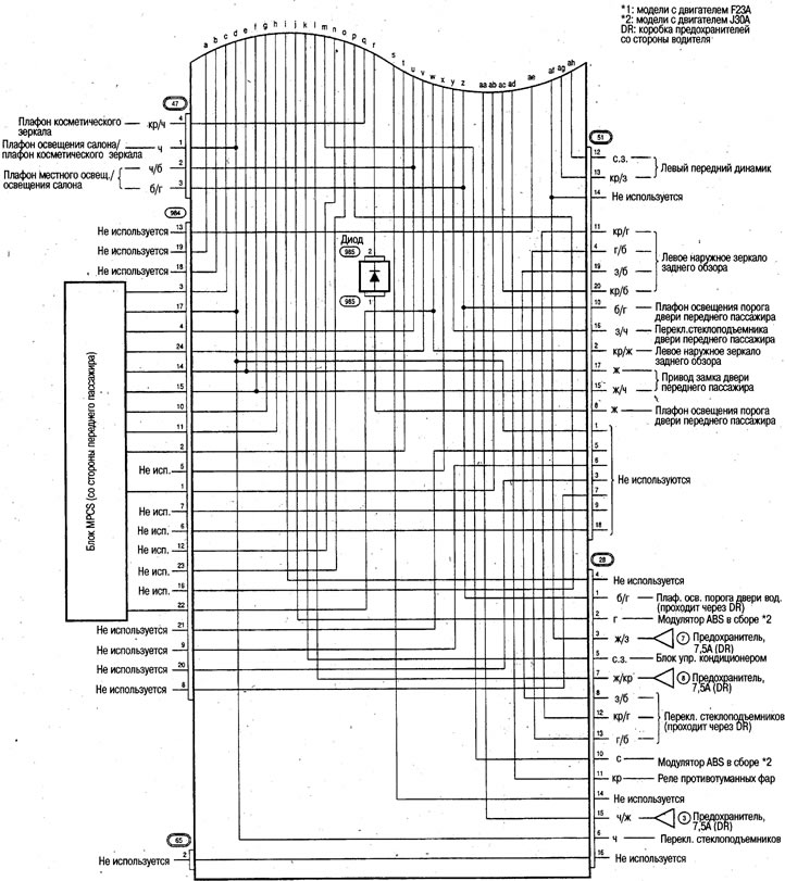 Соединения в коробке предохранителей со стороны…