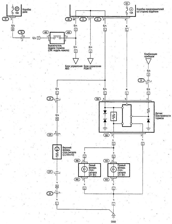 Модели без системы IHCC