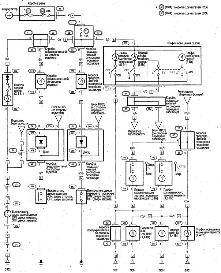 Плафоны освещения салона