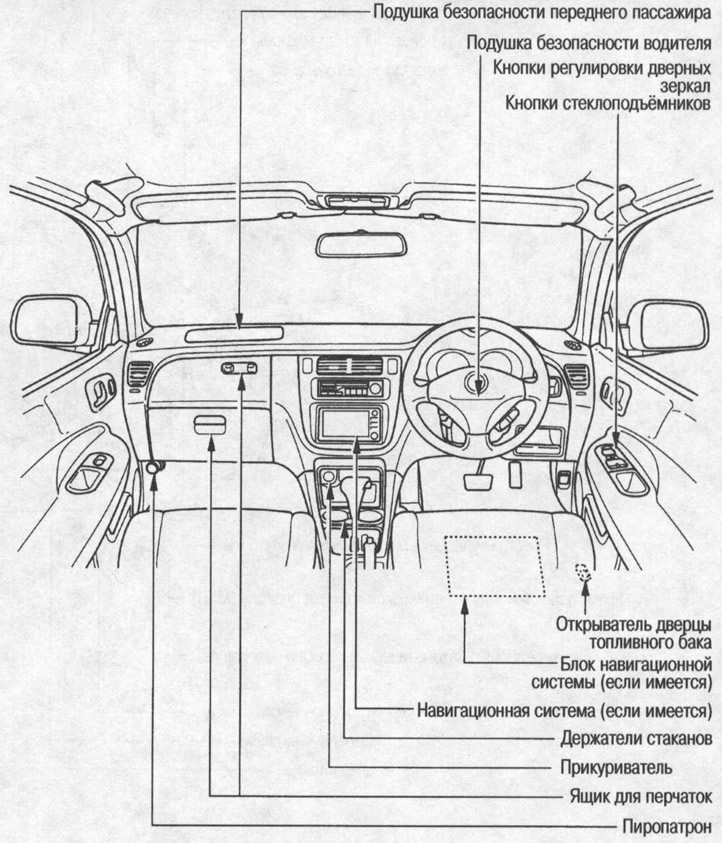 3-дверные модели
