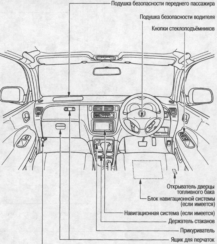 5-дверные модели