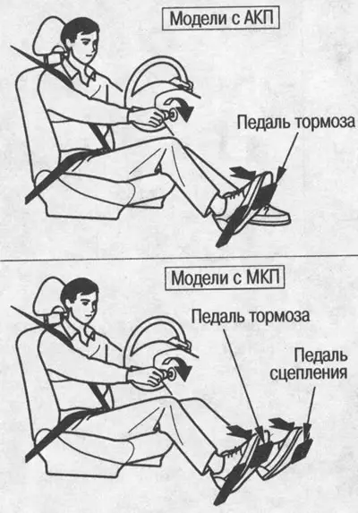 4. Без да натискате педала на газта, включете…