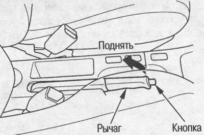 Стояночный тормоз действует на задние колёса.