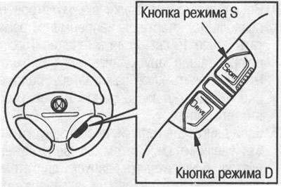 При нажатии на кнопку режима «S» происходит переключение в режим «S». Для возвращения в исходный…