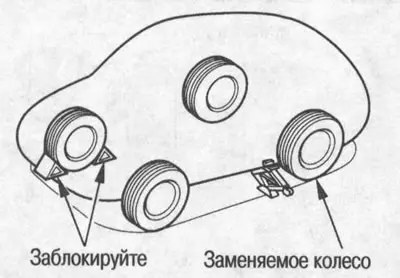 2. Затегнете здраво ръчната спирачка. Колело,…