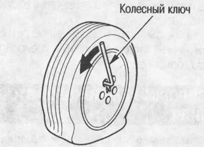 2. С помощта на гаечен ключ разхлабете гайките на…