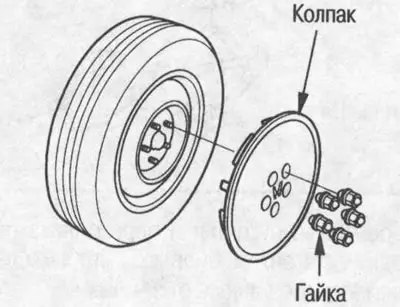 1. Развийте гайките, капачката, след което…