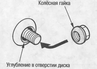 4. Леко затегнете гайките, така че да влизат във…