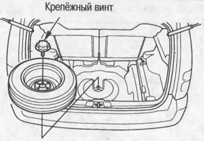 2. Пробитото стандартно колело се обръща с лицето…
