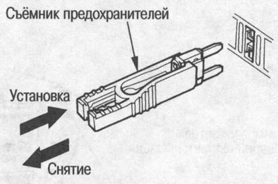 Предохранители снимаются с помощью съёмника.