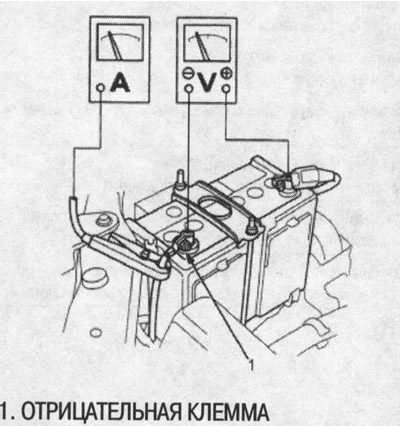 Notă: După efectuarea acestui test sau a…